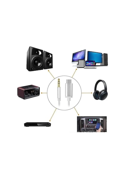 Tak Çalıştır Type C Aux Ses Kablosu Pd Aux Çevirici Cep Telefonları Tabletler Araba Teypleri Sp Standart