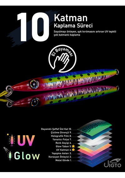 Jig, Zoka, Suni Yem, Glow Uv Metal Jig, 60gr 10cm Razor 60