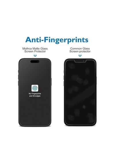 Apple Uyumlu iPhone 12/12 Pro Mat Seramik Nano Kırılmaz Ekran Koruyucu - Anti Static - Parmak İzi Bırakmaz