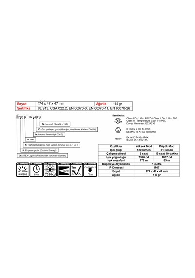 Kalant Sf-8 Kendinden Emniyetli Exproof Atex El Feneri - Zone0 Sarı - Siyah