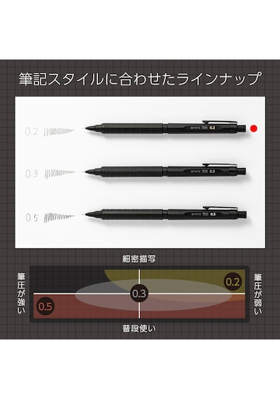 Pentel Mekanik Kurşun Kalem Orenznero 0.2mm Pp3002-a Japonya İ Diğer