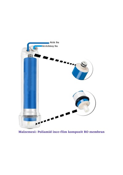 Su Arıtma Cihazı Filtresi Membran Filtre + Tatlandırıcı Karbon