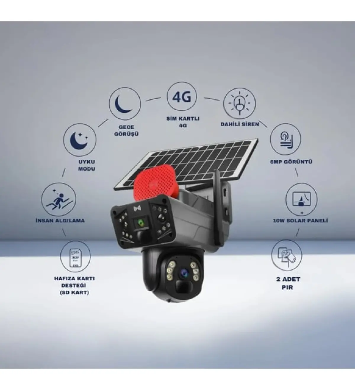 Güneş Panelli Çift Lensli Ptz Kamera, Hem Sım Kart Hem Wi-fi Çalışan 4g/wi-fi Bağlantılı, 355 Pan&tilt Hareket, Hareket Sensörlü