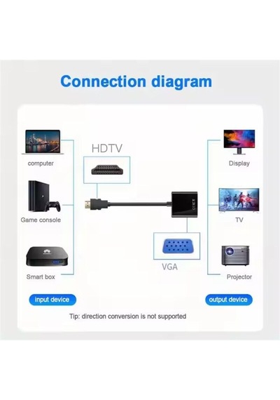 Senseı Sp-hd-vga Audıo Hdmı To Vga Dönüştürücü Adaptör