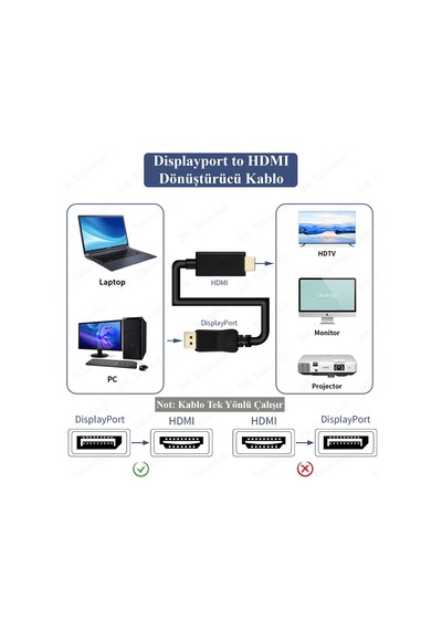 Yüksek Kalite Displayport to HDMI Dönüştürücü Kablo - 3 Metre