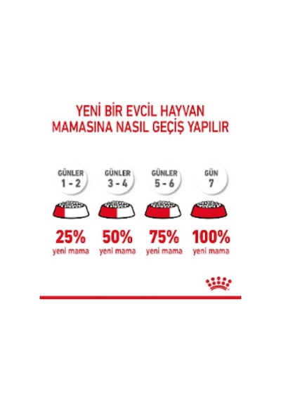 Royal Canin Hair & Skin Care Yetişkin Kedi Maması 1500 G