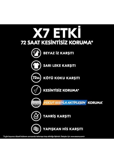 Rexona Üstün Koruma Kadın Roll On Deodorant Invisible 72 Saat Kesintisiz Koruma 50 Ml