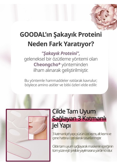 Şeffaflaşan Kolajen Hidrojel Maske Peptit İçerikli Goodal Peony Peptide Collagen Volume Gel Mask