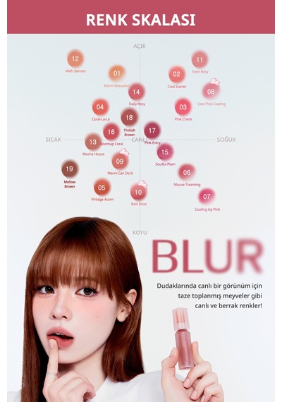 Gün Boyu Kalıcı Pürüzsüz Matlık Sunan Tint Perıpera Over Blur Tint 19 Mellow Brown