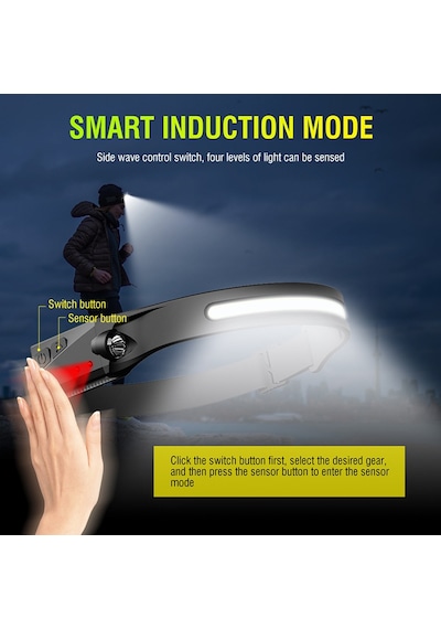 PS-001 5 Aydınlatma Modlu COB LED Sensörlü USB Şarj  Edilebilir Dahili Pilli Kafa Lambası