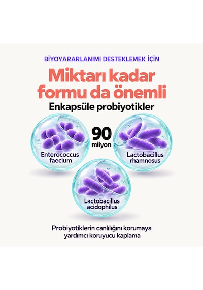 Gutiva Digest - Kedi Sindirim Sağlığı Takviyesi, Prebiyotik Ve Probiyotik, Diyare Ve Dışkı Formu Düzenleyici, Toz Form, 150 Gram
