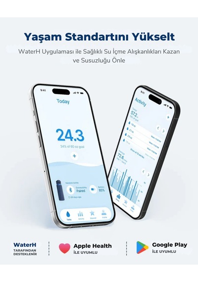 Waterh Boost Akıllı Termos Hidrasyon Takibi Yapan, Yalıtımlı 0,95l / 32oz Akıllı Şişe Koyu Mavi