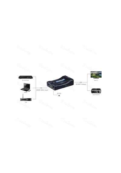 4363 Hdmı To Scart Av Çevirici Dönüştürücü Skart Adaptor Convert