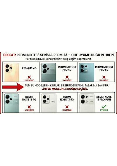 Xiaomi Redmi Note 13 Pro Plus İçin Uyumlu Darbe Emici Yumuşak Ultra İnce Sararmaz Şeffaf Kılıf