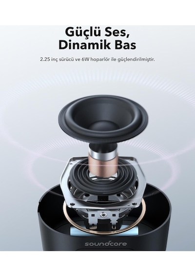 Anker Soundcore Pyro Mini A31A0 Bluetooth Hoparlör