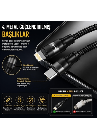 S-link Armor Cl-020 Kısa Lightning Şarj Kablosu 20cm, 30w Pd Hızlı Şarj Destekli Type-c To Lightning Örgülü Dayanıklı Kablo, Powerbank Araç İçi Seyahat Ve Günlük Kullanım İçin İphone İpad Uyumlu