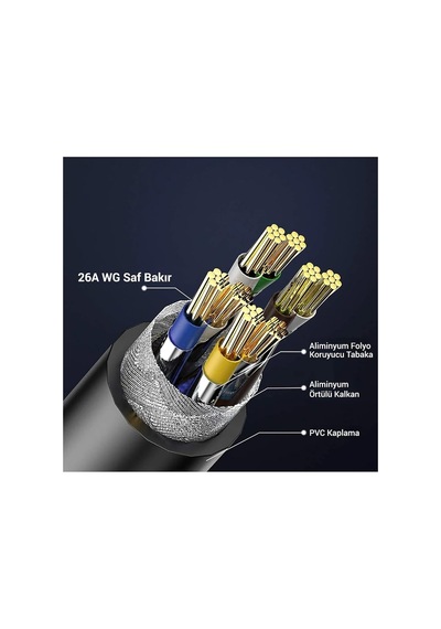 10 Metre Cat 7 Patch Kablo Cat7 Ethernet Kablosu 10gbps Internet Kablosu Cat7 10gbps 600mhz