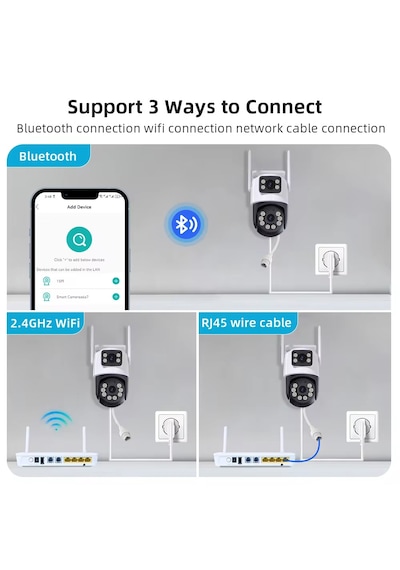 Wifi Speed Çift Kamera 2mp+2mp Uzaktan Izleme