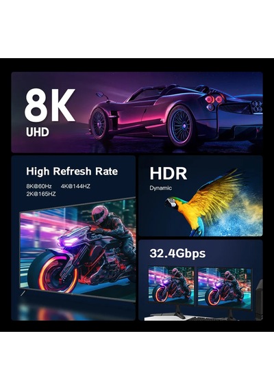 Yediseven Displayport Dp 1.4 8k 60hz Görüntü Aktarma Kablosu 3m