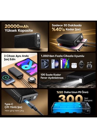 Oraimo 20000 Mah Powerbank Opb-1201p Graphıte Black Siyah - Koyu Gri