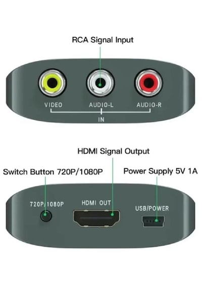 Av To Hdmi Çevirici 3 Rca To Hdmi Dönüştürücü Adaptör