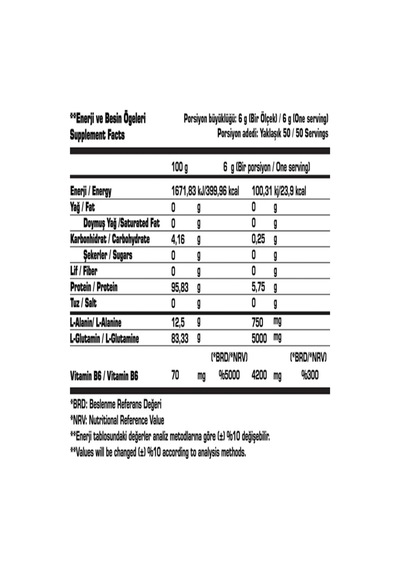 SSN Sports Style Nutrition Glutamine Refuel 300 gr (AROMASIZ) Amino Asit