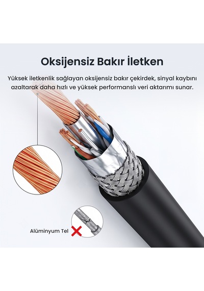 Veggieg Mini Displayport Dp To Vga Full Hd 1080p Görüntü Video Aktarım Kablosu 1.5 Metre