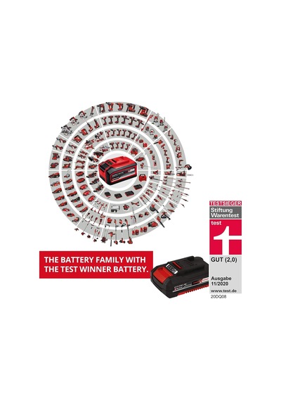 Einhell Ge-ch 1846 Li - Solo, Akülü Çit Budama Ve Einhell 18v 2,5 Ah Pxc Starter Kit Başlangıç Seti