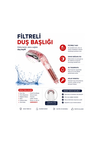 Mineral Toplu Filtreli Duş Başlığı 608506011