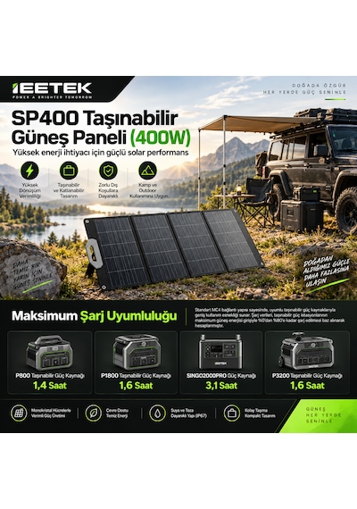 Initial Entropy Energy 400w Katlanabilir,taşınabilir Güneş Paneli Yüksek Verimli Mc4 Çıkışlı Solar Panel