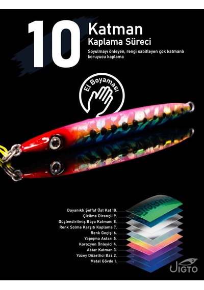 Jig, Zoka, Suni Yem, Glow Uv Metal Jig, 40gr 10cm Razor 40