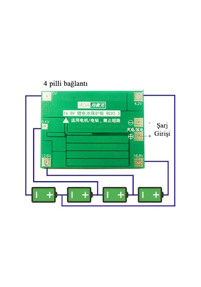 Sonreyon 4S 40A Bms Korumali Şarj Devresi