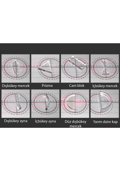 Ece Fizik Deney Seti Optik Deneyleri Öğrenci Tipi Çantalı