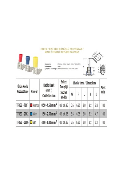Tfdeg - 2862 1.5-2.5mm2 Erkek / Dişi Geri Dönüşlü Faston Tip Kablo Ucu Mavi - 100 Adet