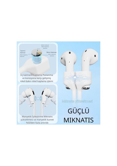 Manyetik Airpods Kaybolmaz Askı İpi Yumuşak Silikon, Güçlü Mıknatıs, Evrensel Uyum Beyaz Diğer