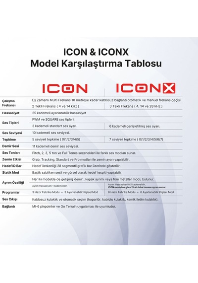 Xp Icon Dedektör Full Paket