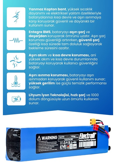 Ttec Boost Uyumlu Batarya Standart Kapasite 36v 10.400mah Elektrikli Scooter Bataryası Mavi
