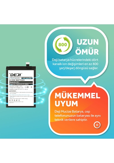 Deji Vivo Y22 Uyumlu Mucize Batarya B-w3