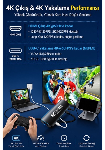 Usb-c Capture Dock, Switch 2 Ve Steam Deck İçin 4k 60 Hdmı Çıkışlı Video Yakalama İstasyonu, Pd 100w Şarj, Gigabit Ethernet, Usb 3.0 Hub, Obs Uyumlu