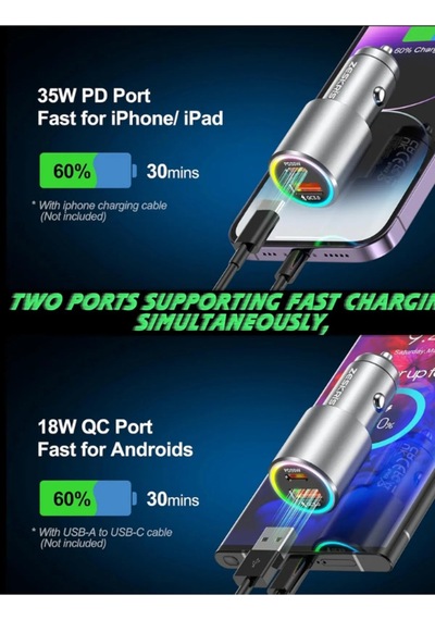 53w Type-c Usb Hızlı Şarj Pd Fast Rgb Araç Şarj Kiti Iron Zinc Araç İçi Şarj Aleti Çakmaklık
