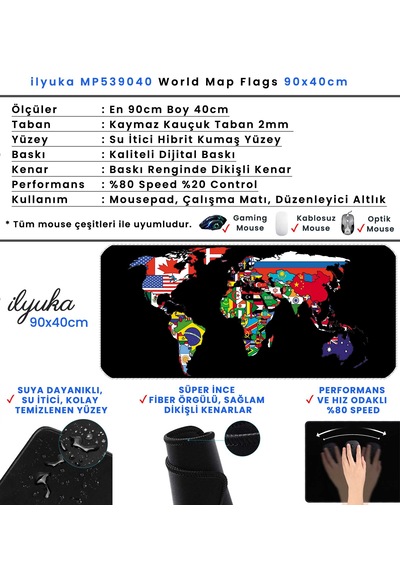 İlyuka Mousepad 90x40cm Büyük Boy Xxl Mp539040 World Map Flags
