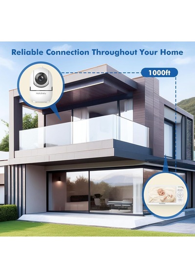 Bebek Monitörü 6 İnç Dünya İlk Ips Ekranlı 30 Saat Pil, Uzaktan Pan/tilt/zoom Kamera, Wifi Video Bebek Monitörü Genel