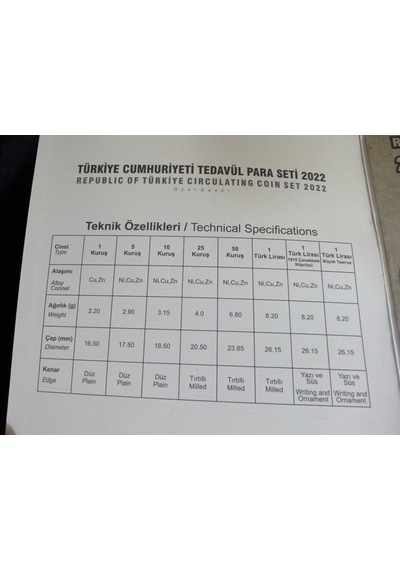 2022 Türkiye Cumhuriyeti Tedavül Para Seti Büyük Taarruz Un 100. Yılı Özel Baskı