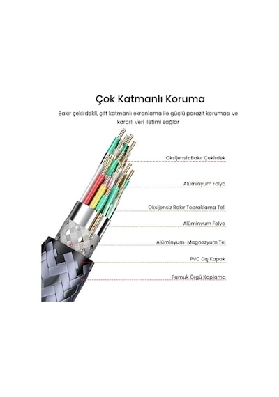 Type-c To Usb 2.0 Otg Çevirici Dönüştürücü Adaptör