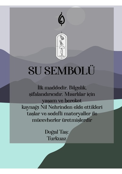 Mısır Hiyeroglif Yazısı İle Su Elementi Yazılı 68 Cm Gümüş Turkuaz Taşlı Erkek Kolye