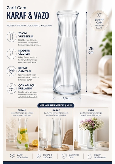 Top Kapaklı Pinterest Cam Sürahi - Dekoratif Karaf Borosilikat Limonata Meşrubat Şişesi Vazo
