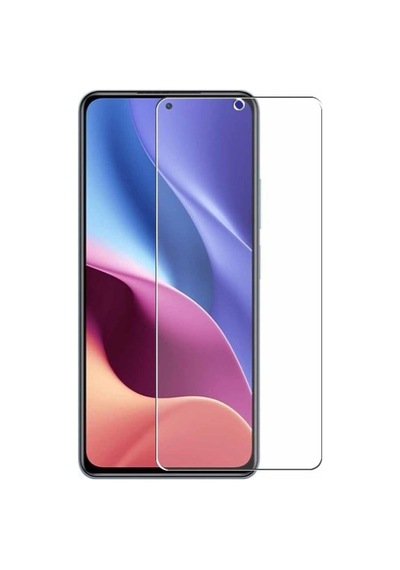 Oppo Reno 11f İle Uyumlu Şeffaf Esnek Nano Cam Ekran Koruyucu