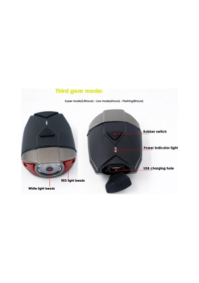 Forte Gt Superl Lava 300Lm Bisiklet Ön Işık Usb Kask Ve Gidon Far Siyah