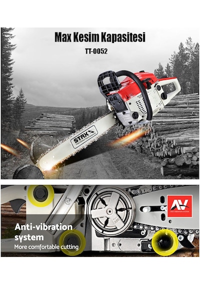 Staxx Turbo520 Benzinli Testere 4.3 Hp Ağaç Kesme Motoru Yağ