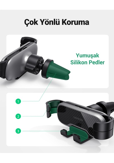 Ugreen 5 Kollu Mekanik Araç İçi Telefon Tutucu Air Vent, Siyah, 80539